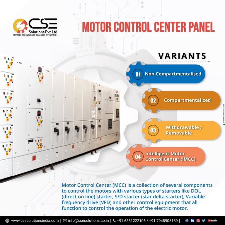 control panel