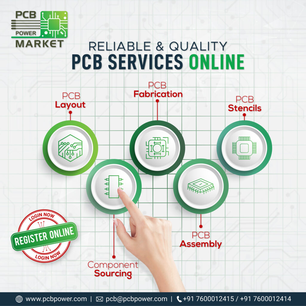 pcb power market